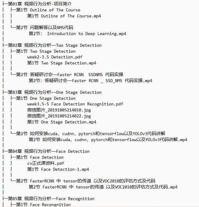 后廠理工百度飛槳聯(lián)合設(shè)計雙證資深A(yù)I實戰(zhàn)工程師(CV方向) 視頻教程 下載 圖1
