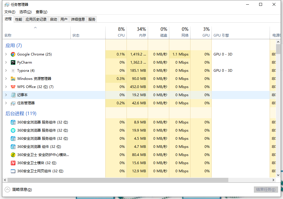 Python 多線程概述 圖1