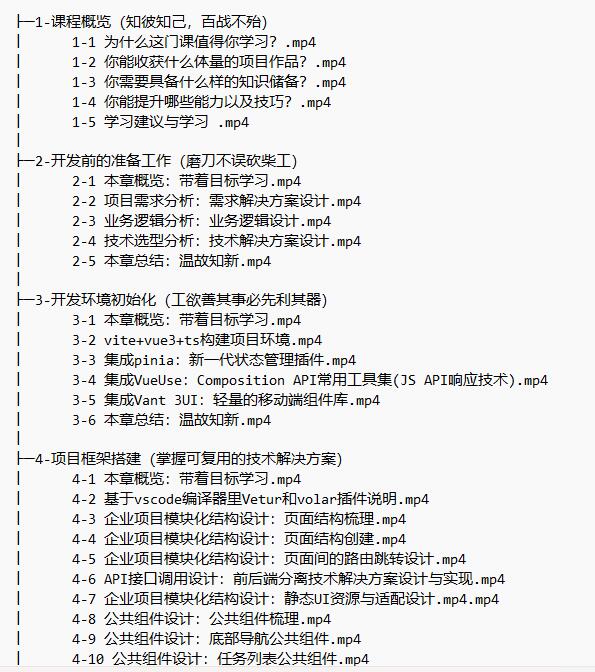 Vue3+Vite+Vant-UI 開發(fā)雙端招聘APP 視頻教程 下載 圖1