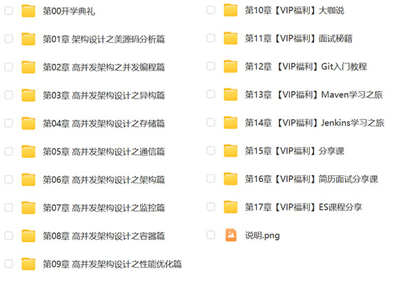 Java互聯(lián)網(wǎng)架構(gòu)師(P6+) 111G 視頻教程 下載 圖1