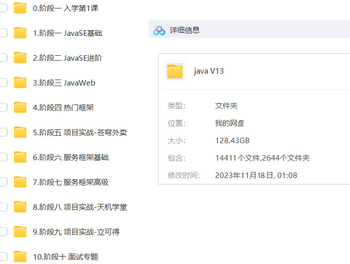 2023年 Java從入門到精通共128G 視頻教程 下載 圖1