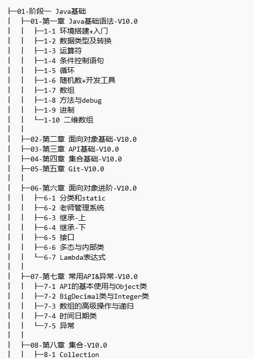零基礎(chǔ)大數(shù)據(jù) 視頻教程 下載 圖1