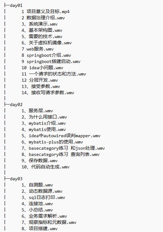 大數(shù)據(jù)項(xiàng)目數(shù)據(jù)治理考評(píng)平臺(tái) 視頻教程 下載 圖1