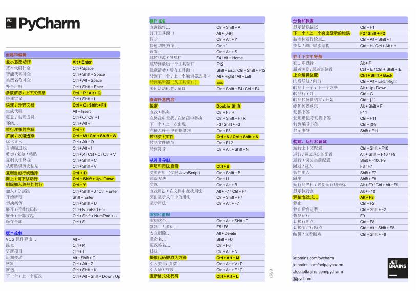 Pycharm的快捷鍵使用 PDF 下載  圖1