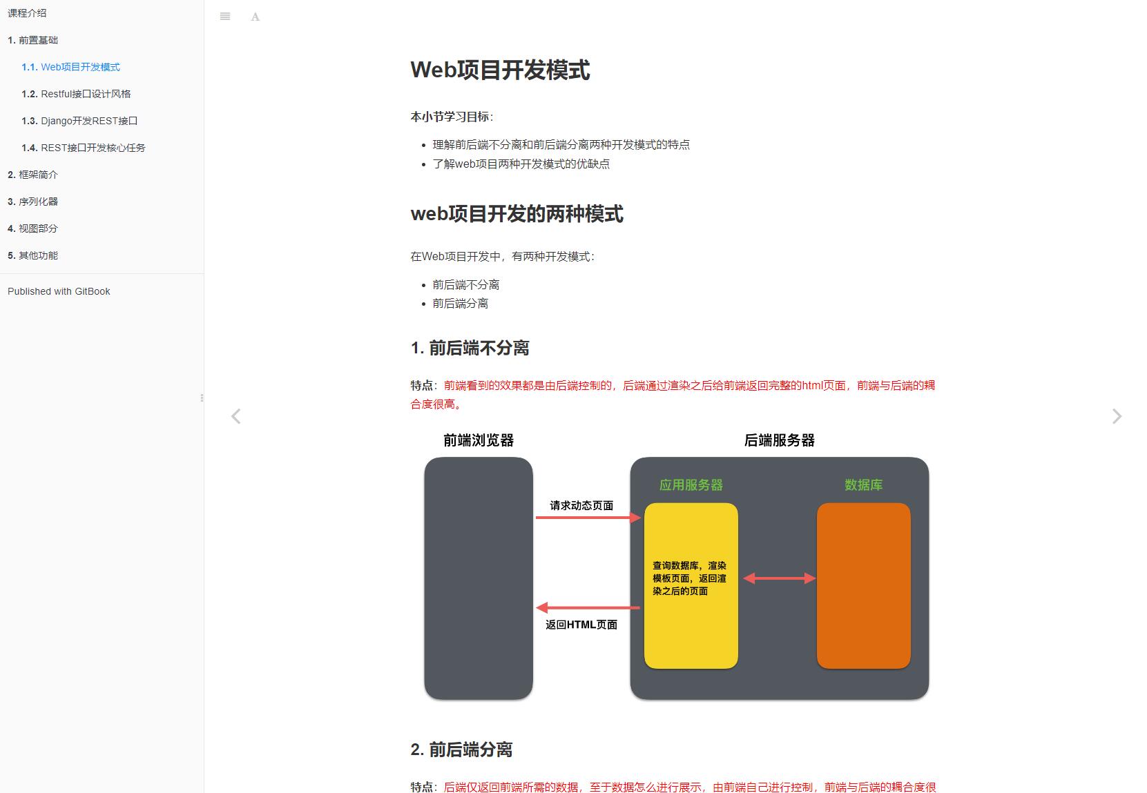 python DRF框架基礎(chǔ)講義-v6.0 下載 圖1