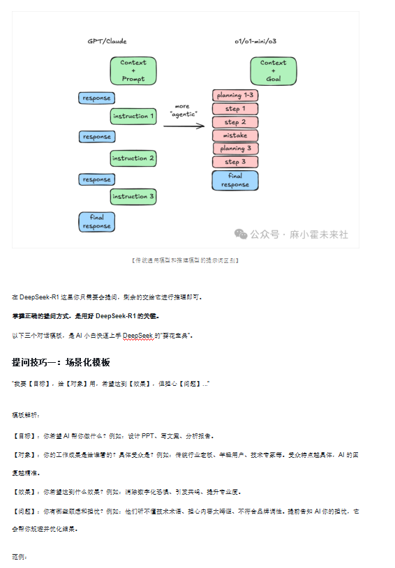DeepSeek最強(qiáng)使用攻略，放棄復(fù)雜提示詞，直接提問效果反而更好？DOC 下載 圖1