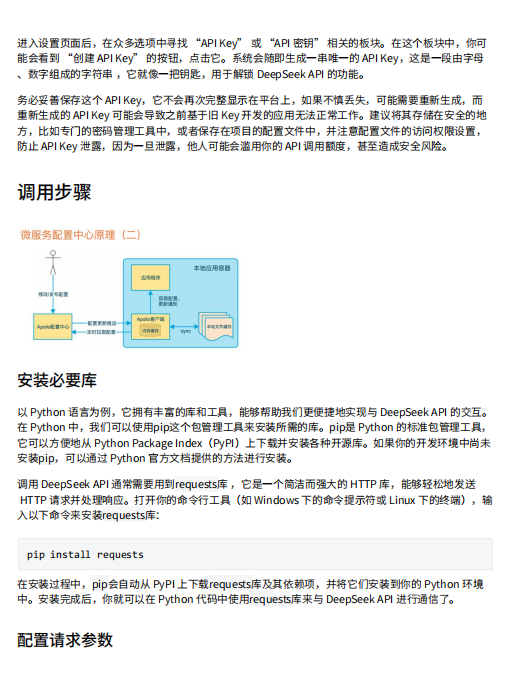 深度解讀:DeepSeek API從入門到精通及應(yīng)用場景詳解 PDF 下載 圖1