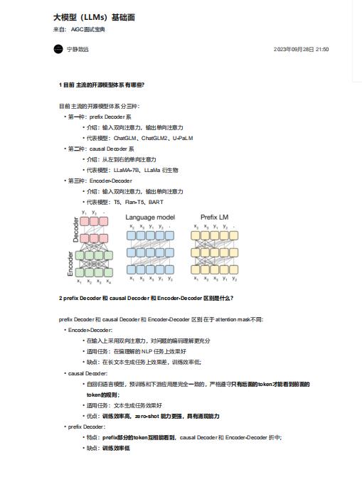 大模型（LLMs）基礎面試題  PDF 下載 圖1
