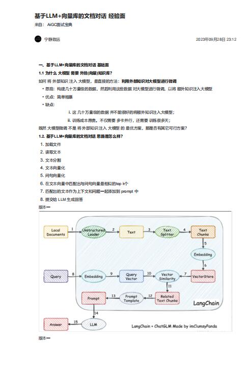 基于LLM+向量庫(kù)的文檔對(duì)話 經(jīng)驗(yàn)面  PDF 下載 圖1