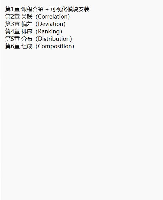 Python數(shù)據(jù)可視化教程,50個(gè)實(shí)戰(zhàn)案例(Matplotlib+Seaborn+高清圖表解析) 視頻教程 下載 圖1